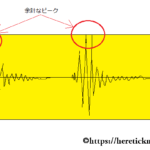 （アウトボード）コンプレッサーで楽曲中の一瞬のピークを叩ききれない際の対処法とは？